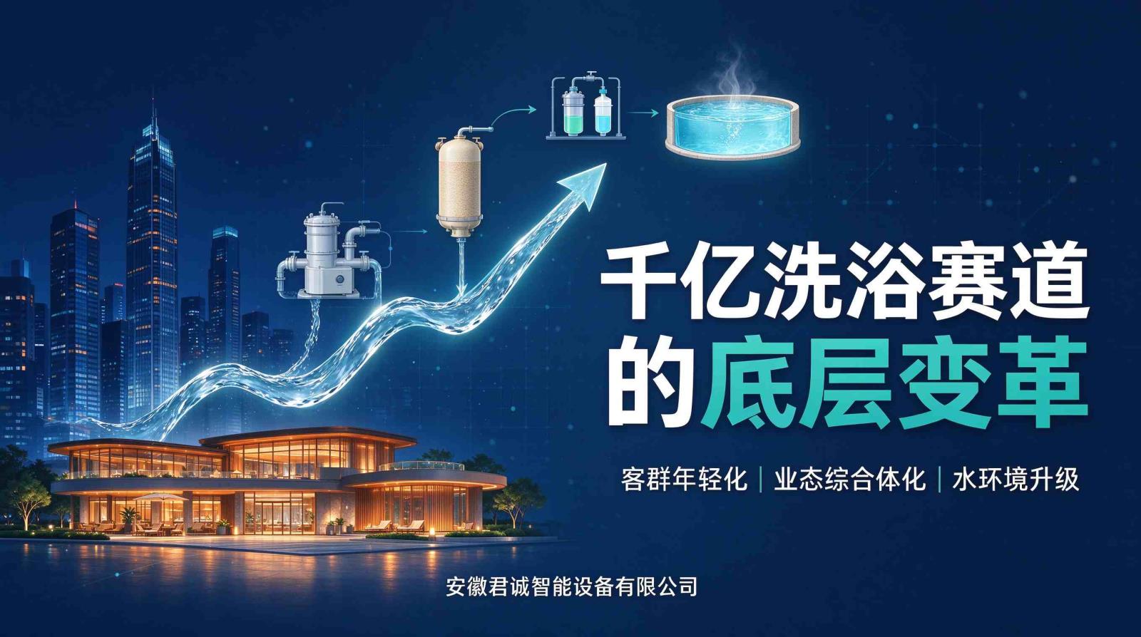 冰火两重天，千亿洗浴赛道背后：水环境系统升级成为场馆破局的底层支撑