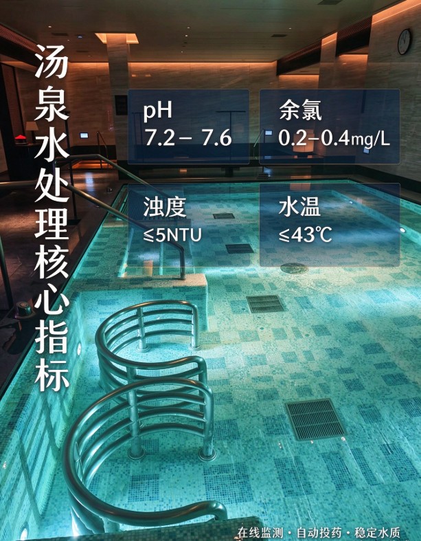 核心指标.jpg 核心指标.jpg
